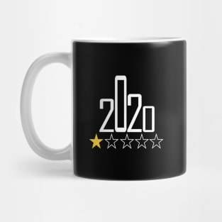 2020 Review - Very Bad Would Not Recommend Mug